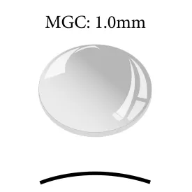 18.7mm